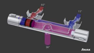 Смеситель для душа Ravak TE 033.00/150 Termo 300