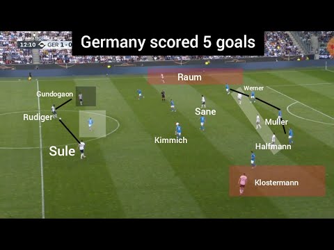Germany 5-2 Italy | Tactical analysis | Hansi flick vs Mancini Tactics | Nation League |