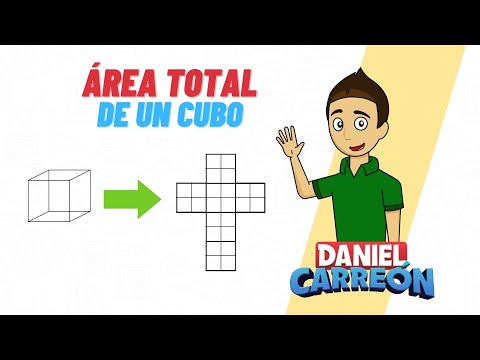 TOTAL AREA OF A CUBE Super easy - For beginners