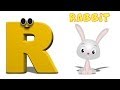 Phonics Letter R Song Learning Numbers For Toddlers Rhymes Videos For Children By Kids Tv