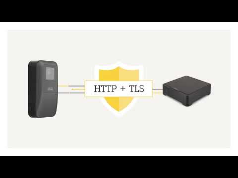 AXIS Body Worn Security Overview video thumbnail
