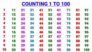 Learn to Counting 1 to 100 | 123 numbers | one two three, 1 से 100 तक गिनती, One to Hundred