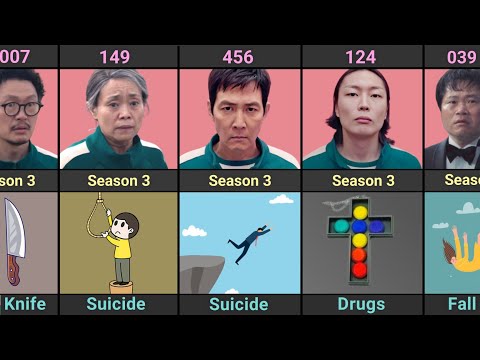 How Squid Game Season 3 Players Died