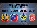 AFC Cup Winners (2004-2021)