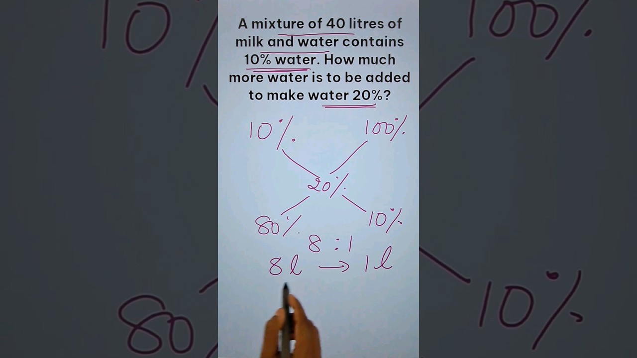 Fast Calculation Short Trick II Mixture Problem II Solve in 5 Seconds #quant #mixture #youtubeshorts