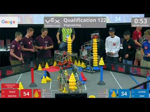 2018 VRC Engr Q122 - 7842F 99679H vs 2435W 39W - 122 to 82