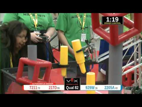 2015 VRC Math Q82 - 7211 217D vs 929W 2205A - 51 to 67 - VEX Worlds 2015 - Math Division