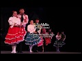La adelita, (con pasos básicos) baile folclorico de Chiahuahua, México.