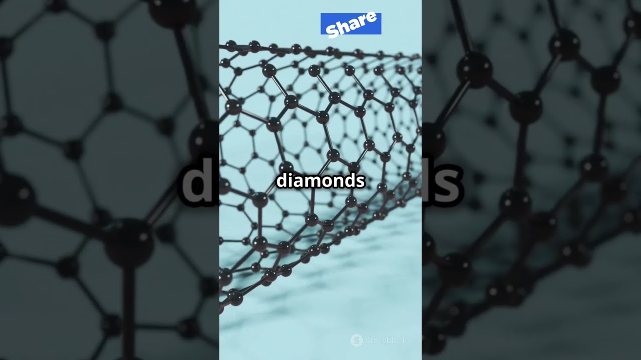 Why Are Diamonds So Hard? 💎