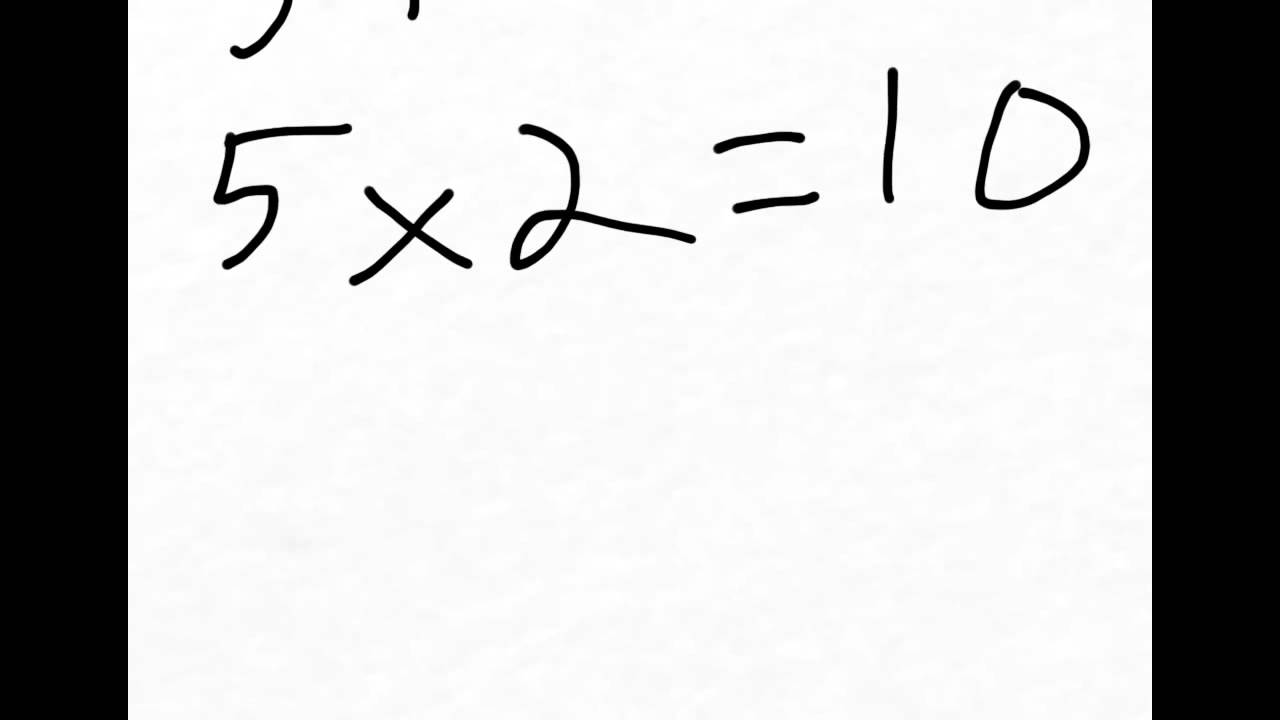 Module 1 Topic C Review