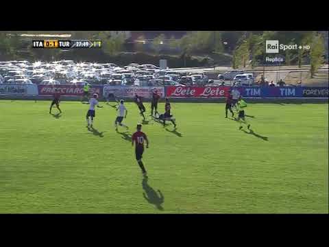 Gökay Güney Defending Duels