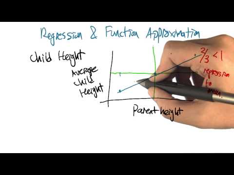 Supervised Learning Georgia Tech Machine Learning