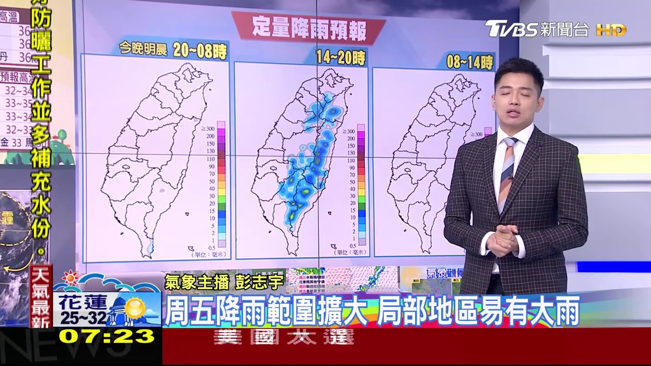 風浪大、有空汙！各地晴熱　午後北東山區雨