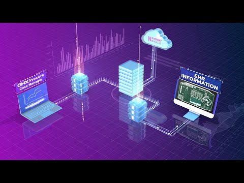 Corporate Video | GHX Healthcare Management & Novant Health Client Testimonial