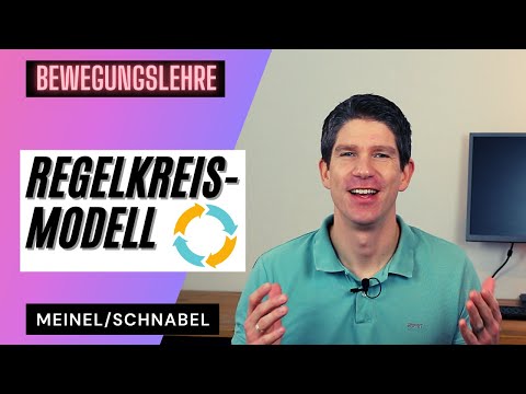 Kinesiology - The control loop model according to Meinel & Schnabel - Sports theory, Abitur & stu...