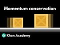 Understanding Conservation of Linear Momentum in Collisions