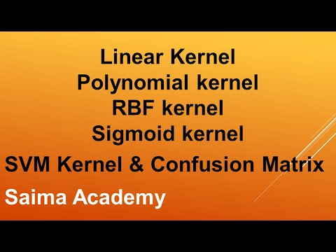 What is Machine Learning Urdu Hindi Lesson 1A