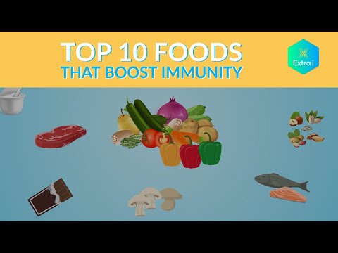 , title : 'Top 10 Food to Boost your Immune System