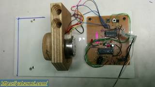 חידה מספר 7 - מה זה יכול להיות? בשביל מה זה טוב?