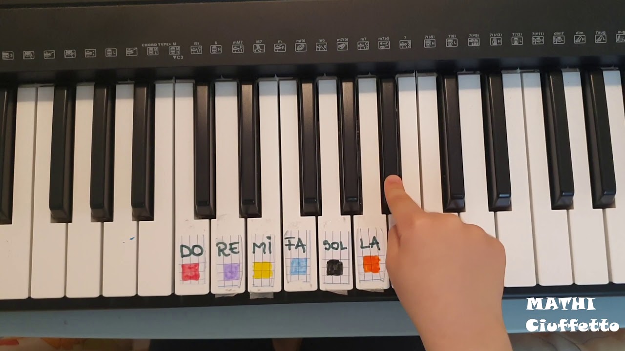 Come suonare al piano Tanti Auguri - per i bambini/How to play the piano Happy Birthday - for kids