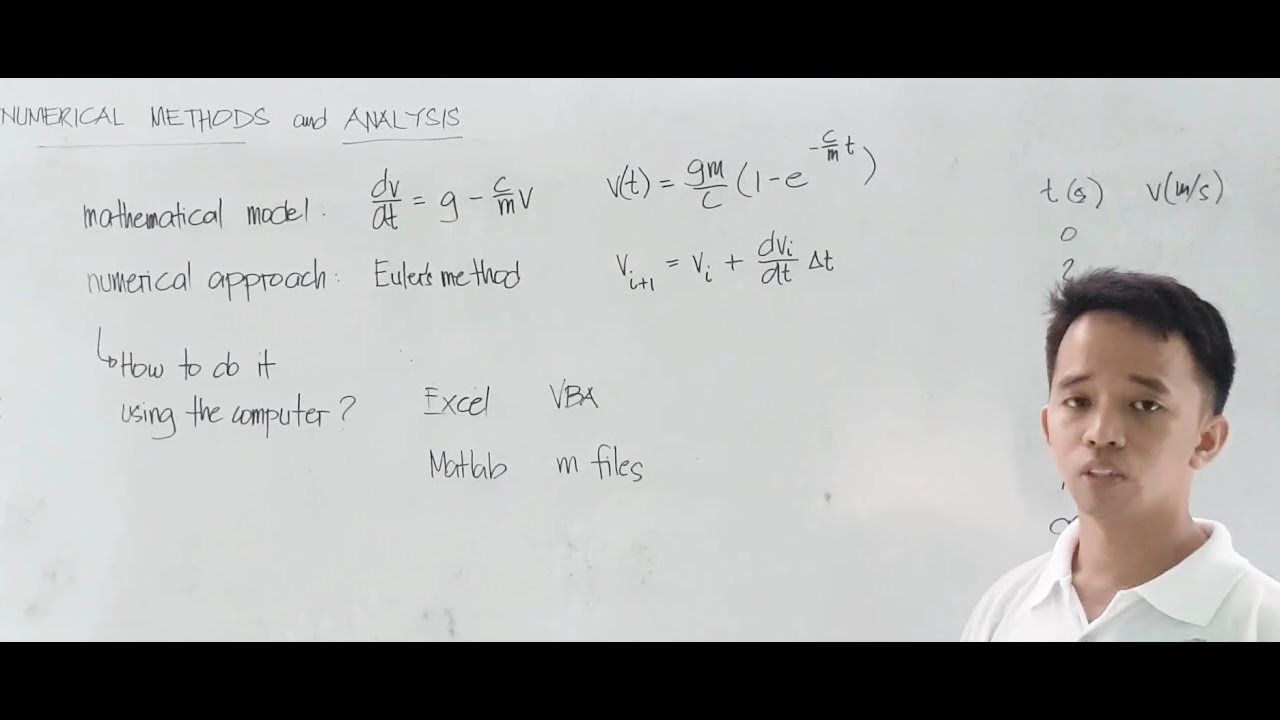 3.1 Introduction to Analytical and Numerical Methods Using Excel VBA and Matlab