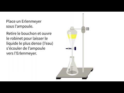 Techniques de séparation    liquide liquide   mélanges hétérogènes