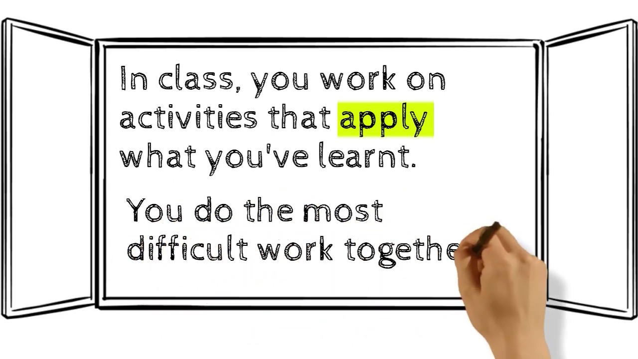 Flipped Unit 1 - flipped learning DRAFT