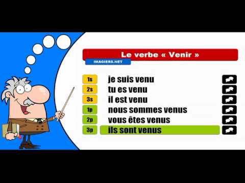 La conjugaison du verbe Venir # Indicatif Passé composé