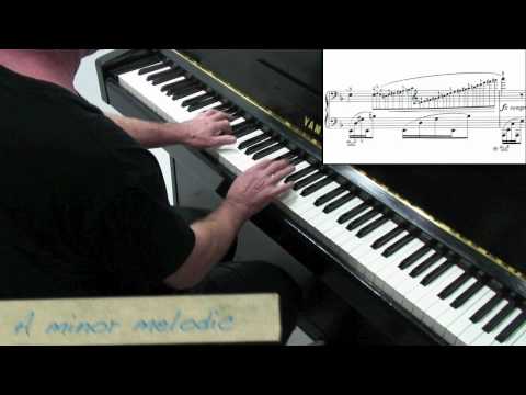 Featured image from Piano Tutorial: Chopin Prelude, Op. 28, No. 24