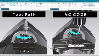 MPP episode 3 - Machine Powered Programming