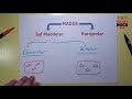 7. Sınıf  Fen ve Teknoloji Dersi  Maddenin Tanecikli Yapısı FARKLI İSEM 7.SINIF FEN BİLİMLERİ SORU BANKASI İNCELEMEK VE SATIN ALMAK İÇİN: ... konu anlatım videosunu izle