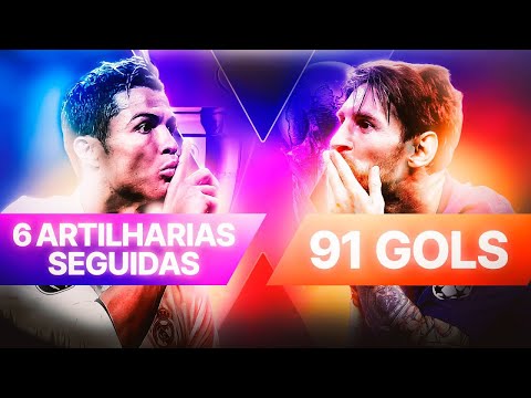Os recordes INQUEBRÁVEIS de Messi e CR7 👽🤖