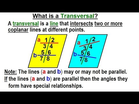 Geometry Ch 4 Lines and Angles 1 of 54 Parallel Lines and Planes