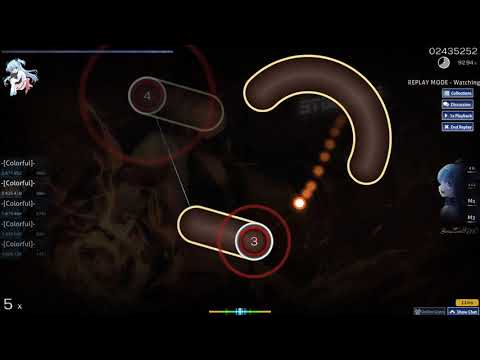 Panda Eyes & Terminite - Immortal Flames [Extreme] 6.42* Pass