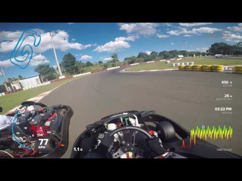 3a Etapa - CKC - 02/04/2017