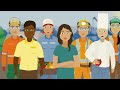 Heat Stress Toolkit Recognizing Heat Stress