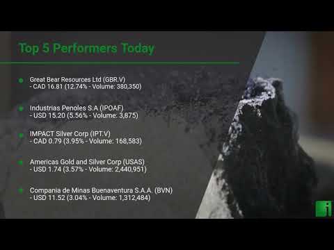 Investorchannel S Silver Watchlist Update For Friday May 28 2021 16 06 Est