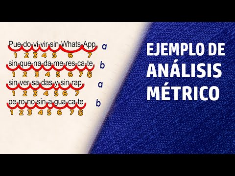 How to analyze the METRIC of a POEM