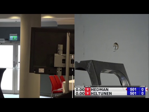 WDF Europe Cup Youth 2017