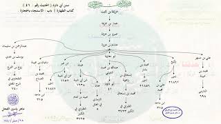 صورة الأحاديث المشجّرة : سنن أبي داود ، الحديث / 41 / ماهر ياسين الفحل