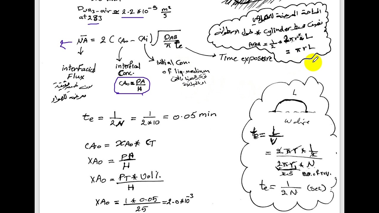 Tutorial sheet 2 - Q9
