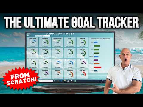 How To Create A Time And Activity Tracker In Excel Designed From Scratch Free Template