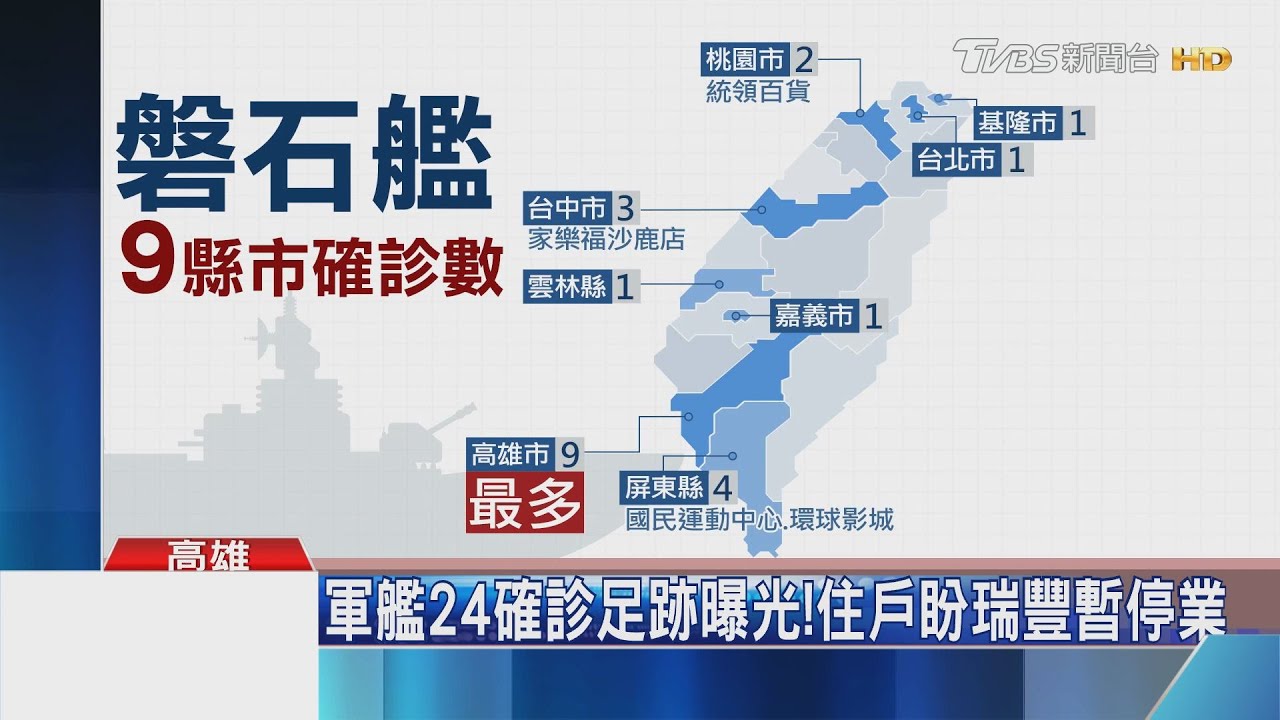 軍艦確診足跡遍布9縣市! 高雄9確診最多