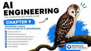 LLM Inference Optimization Explained: KV Cache, Speculative Decoding & Cost | Chapter 9
