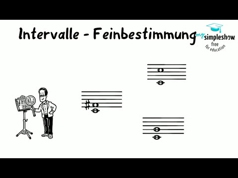 Music Theory: Intervals and Pitch Distances - Fine Tuning
