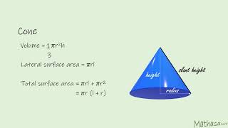 cone showing height and slant height