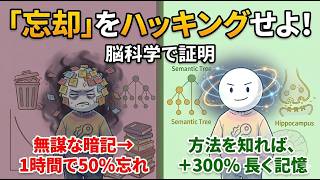 【脳科学】1時間で50%忘れる「脳の削除システム」をハッキングして記憶力を300%上げる暗記法