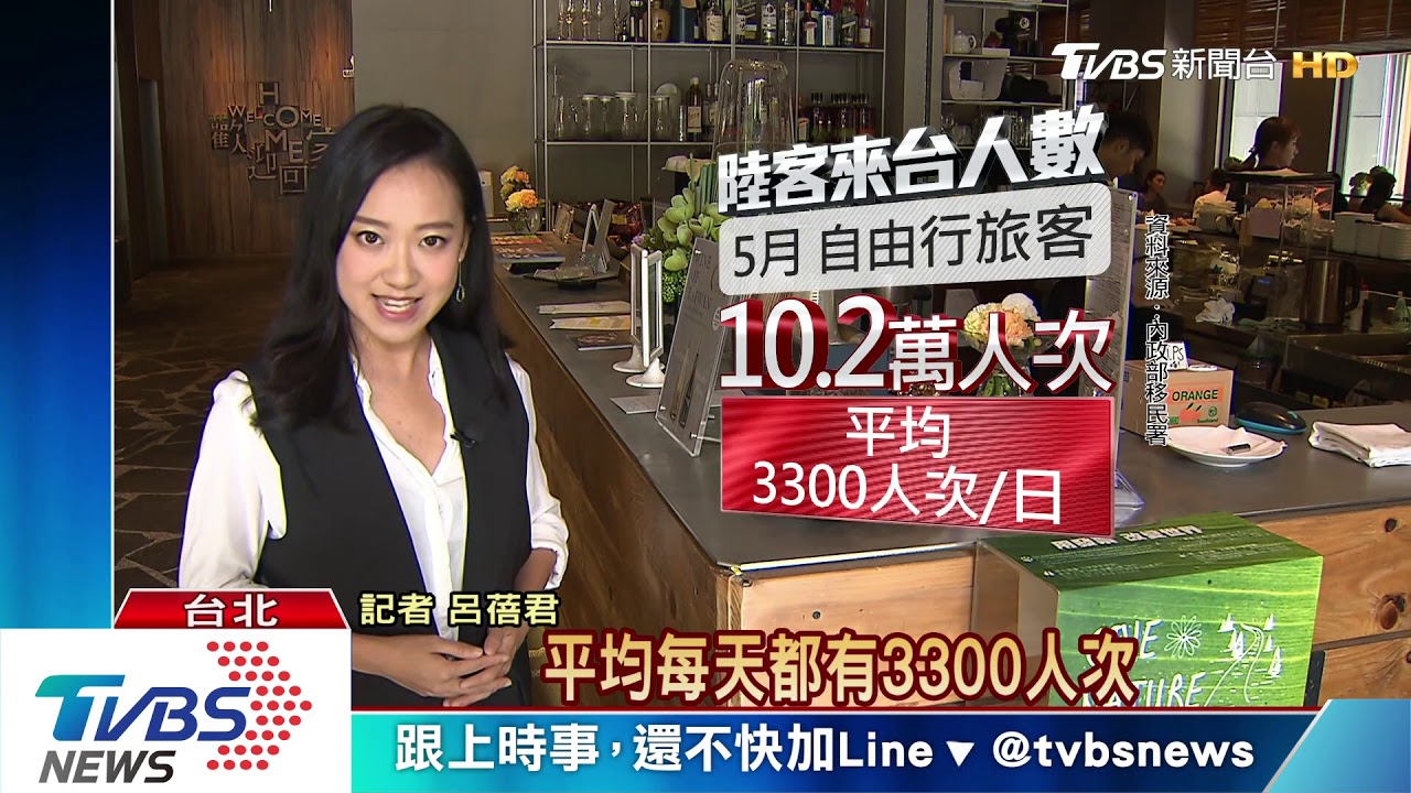 兩岸政策鷹派vs.鴿派 選民支持哪一方?