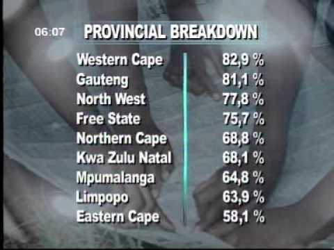 Basic Education Minister Angie Motshekga announced the results in Pretoria last night
