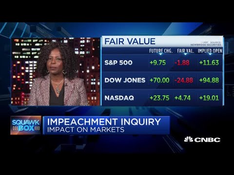 Markets are living on 'borrowed time,' says former assistant commerce secretary